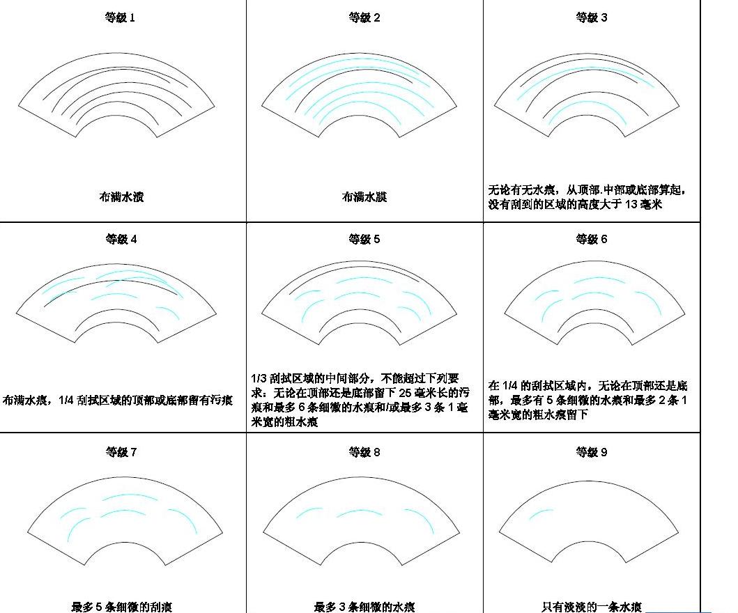 Wiper test.JPG